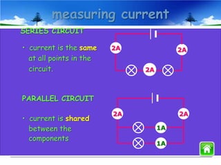 Principle of electricity | PPTX