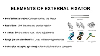 Principles External Fixator PRINCIPLE OF EXTERNAL FIXATOR orthopaedics | PPTX