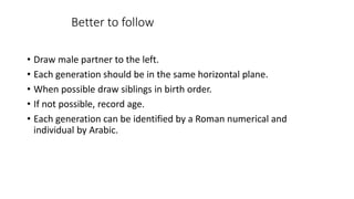 Better to follow
• Draw male partner to the left.
• Each generation should be in the same horizontal plane.
• When possible draw siblings in birth order.
• If not possible, record age.
• Each generation can be identified by a Roman numerical and
individual by Arabic.
 