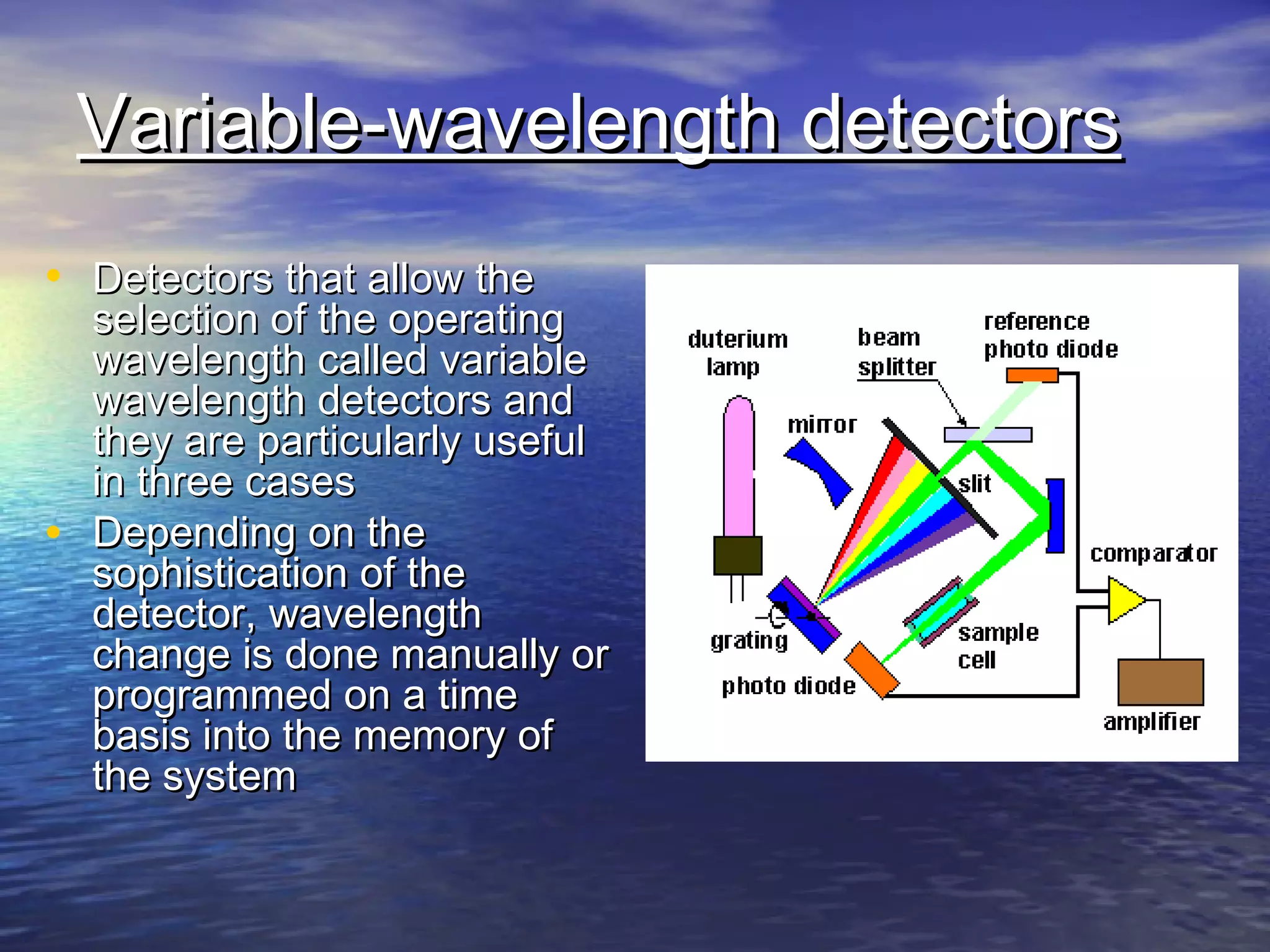 Variable-wavelength detectorsVariable-wavelength detectors
• Detectors that allow theDetectors that allow the
selection of the operatingselection of the operating
wavelength called variablewavelength called variable
wavelength detectors andwavelength detectors and
they are particularly usefulthey are particularly useful
in three casesin three cases
• Depending on theDepending on the
sophistication of thesophistication of the
detector, wavelengthdetector, wavelength
change is done manually orchange is done manually or
programmed on a timeprogrammed on a time
basis into the memory ofbasis into the memory of
the systemthe system
 