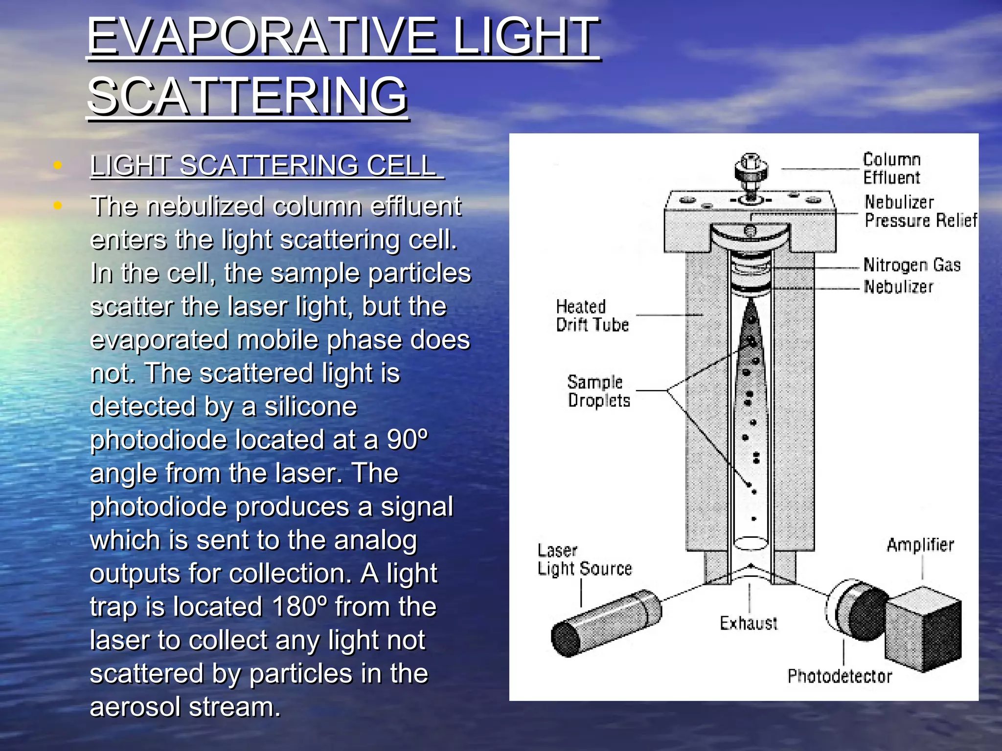 EVAPORATIVE LIGHTEVAPORATIVE LIGHT
SCATTERINGSCATTERING
• LIGHT SCATTERING CELLLIGHT SCATTERING CELL
• The nebulized column effluentThe nebulized column effluent
enters the light scattering cell.enters the light scattering cell.
In the cell, the sample particlesIn the cell, the sample particles
scatter the laser light, but thescatter the laser light, but the
evaporated mobile phase doesevaporated mobile phase does
not. The scattered light isnot. The scattered light is
detected by a siliconedetected by a silicone
photodiode located at a 90ºphotodiode located at a 90º
angle from the laser. Theangle from the laser. The
photodiode produces a signalphotodiode produces a signal
which is sent to the analogwhich is sent to the analog
outputs for collection. A lightoutputs for collection. A light
trap is located 180º from thetrap is located 180º from the
laser to collect any light notlaser to collect any light not
scattered by particles in thescattered by particles in the
aerosol stream.aerosol stream.
 