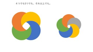 ４つでも5つでも、それ以上でも。
 