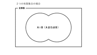 全事象
A∪B（ＡまたはＢ）
２つの有限集合の場合
 