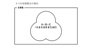 全事象
３つの有限集合の場合
A∪B∪C
（ＡまたはＢまたはC）
 