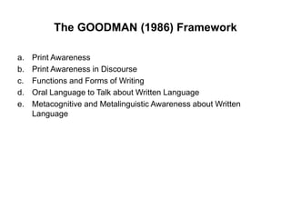 The GOODMAN (1986) Framework
a. Print Awareness
b. Print Awareness in Discourse
c. Functions and Forms of Writing
d. Oral Language to Talk about Written Language
e. Metacognitive and Metalinguistic Awareness about Written
Language
 
