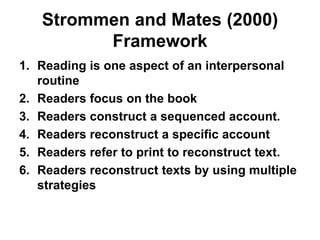 Strommen and Mates (2000)
Framework
1. Reading is one aspect of an interpersonal
routine
2. Readers focus on the book
3. Readers construct a sequenced account.
4. Readers reconstruct a specific account
5. Readers refer to print to reconstruct text.
6. Readers reconstruct texts by using multiple
strategies
 