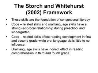 The Storch and Whitehurst
(2002) Framework
• These skills are the foundation of conventional literacy
• Code – related skills and oral language skills have a
strong reciprocal relationship during preschool and
kindergarten.
• Code – related skills affect reading development in first
and second grade while oral language skills little to no
influence.
• Oral language skills have indirect effect in reading
comprehension in third and fourth grade.
 