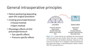 General intraoperative principles
• Patient positioning depending
upon the surgical procedure
• Creating pneumoperitoneum
Closed method
Open method
• Physiologic effects of CO2
pneumoperitoneum
• Gas specific effects
• Pressure specific effects
 