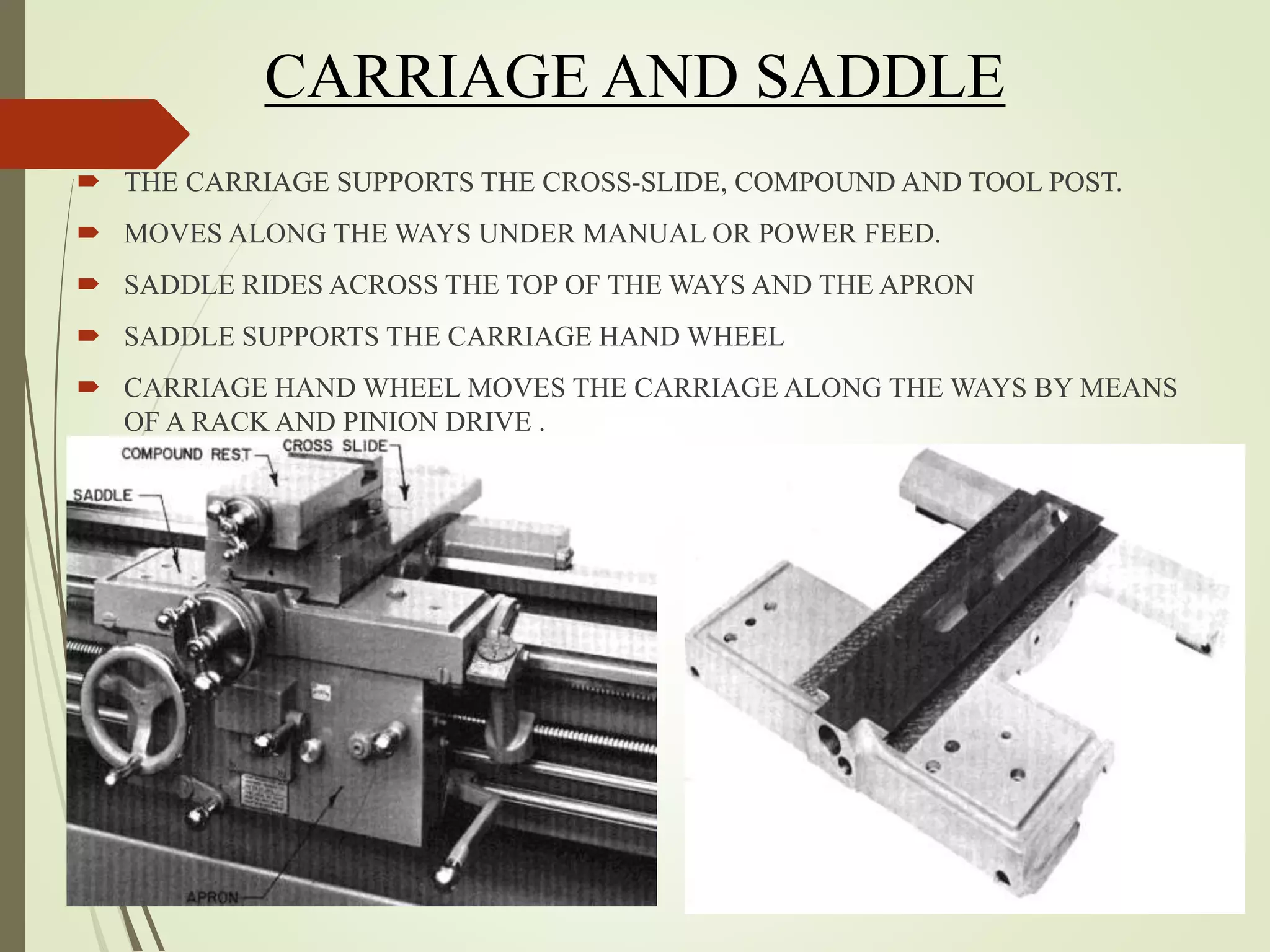 CARRIAGE AND SADDLE
 THE CARRIAGE SUPPORTS THE CROSS-SLIDE, COMPOUND AND TOOL POST.
 MOVES ALONG THE WAYS UNDER MANUAL OR POWER FEED.
 SADDLE RIDES ACROSS THE TOP OF THE WAYS AND THE APRON
 SADDLE SUPPORTS THE CARRIAGE HAND WHEEL
 CARRIAGE HAND WHEEL MOVES THE CARRIAGE ALONG THE WAYS BY MEANS
OF A RACK AND PINION DRIVE .
 