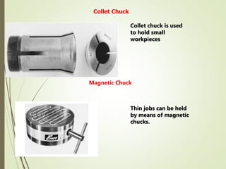  Thin jobs can be held by means of
magnetic chucks.
Collet Chuck
Magnetic Chuck
Collet chuck is used
to hold small
workpieces
Thin jobs can be held
by means of magnetic
chucks.
 
