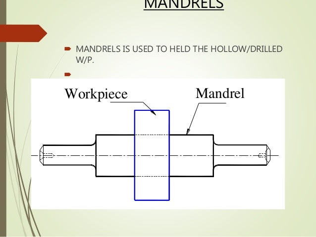 working principle of lathe machine pdf