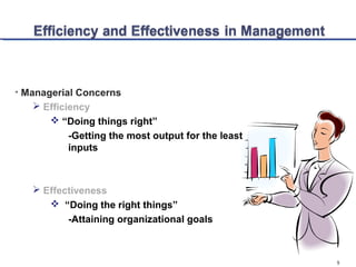 Principle of management | PPT