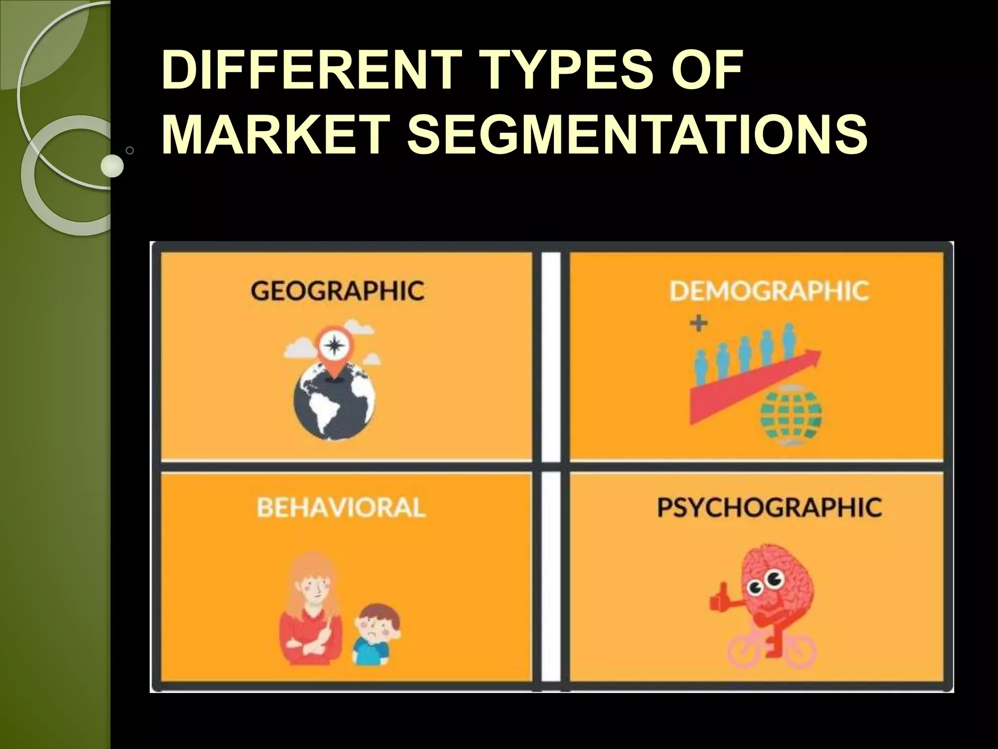 DIFFERENT TYPES OF
MARKET SEGMENTATIONS
 