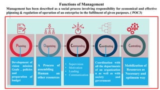 Proportionate Management Principle of management.pptx