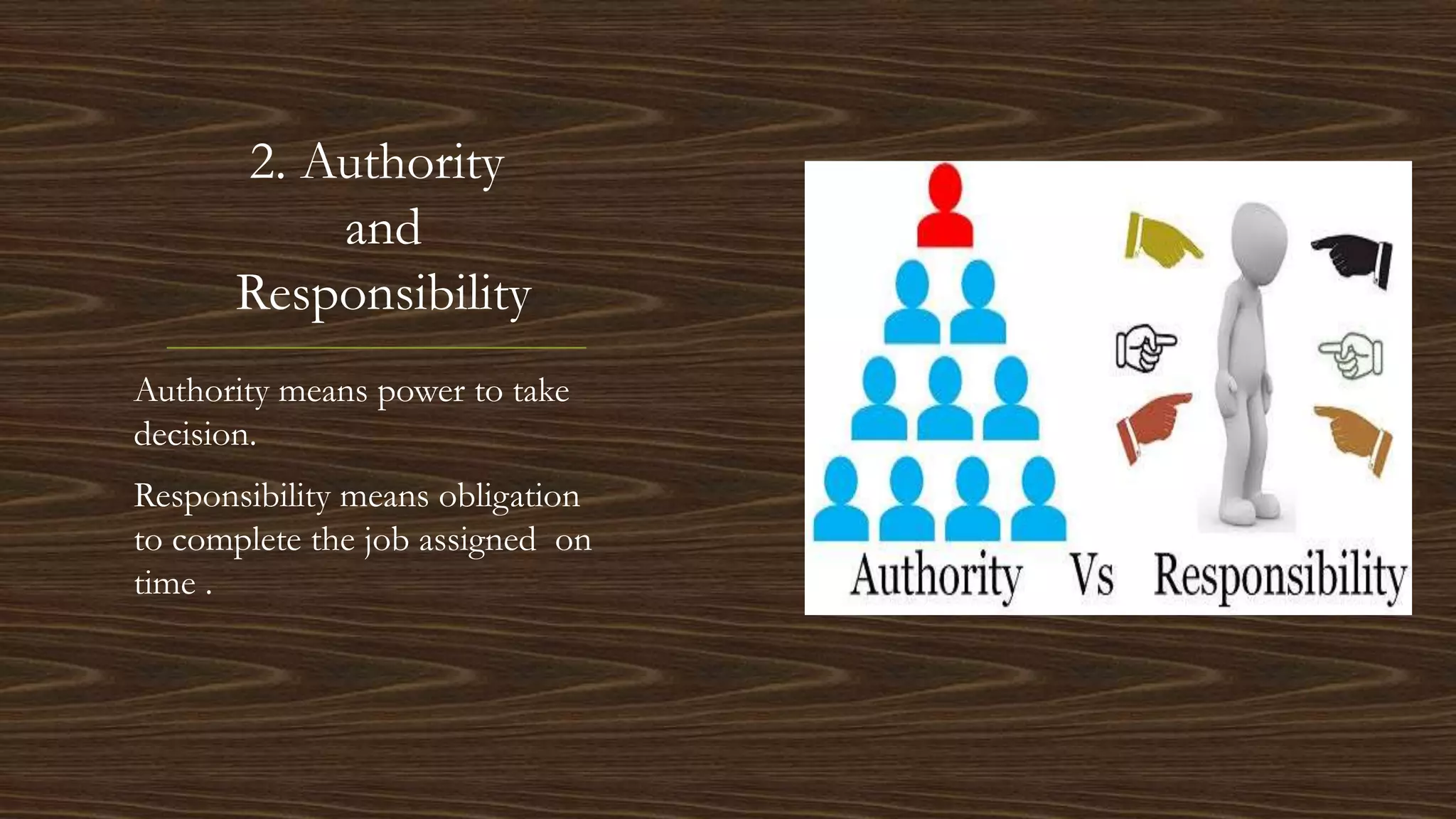 2. Authority
and
Responsibility
Authority means power to take
decision.
Responsibility means obligation
to complete the job assigned on
time .
 