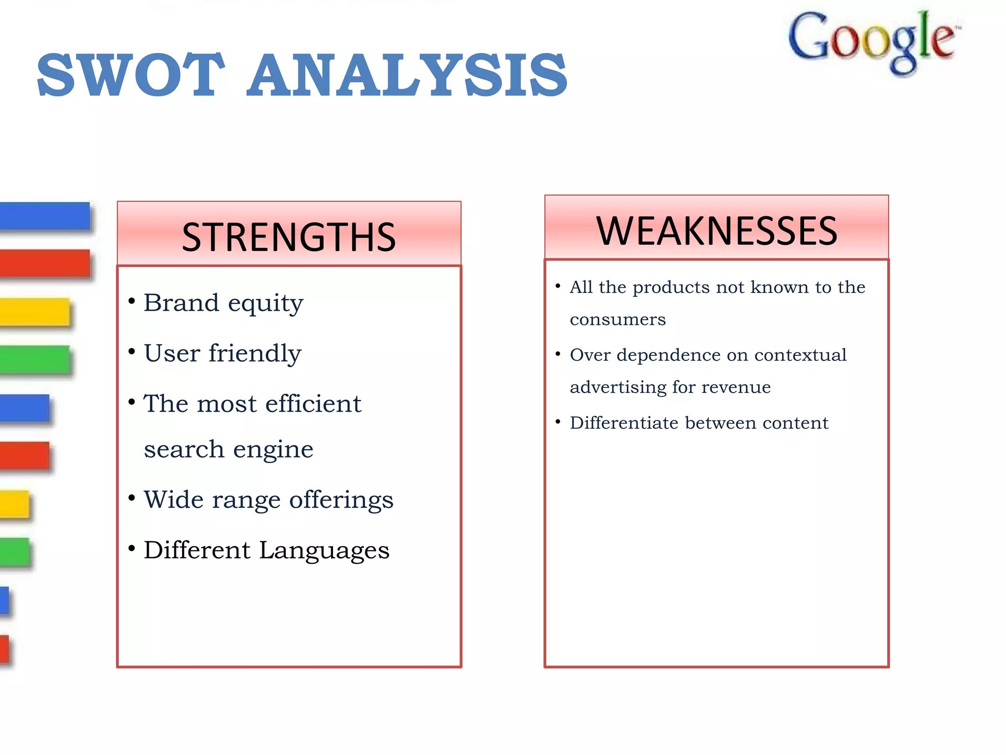 Google - Principle of Management (POM) | PPT