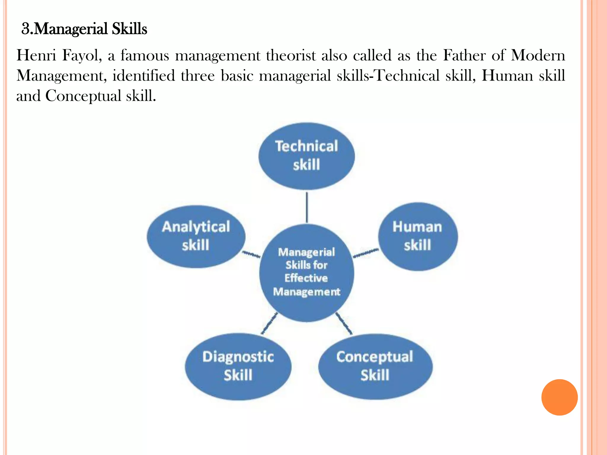 3.Managerial Skills
Henri Fayol, a famous management theorist also called as the Father of Modern
Management, identified three basic managerial skills-Technical skill, Human skill
and Conceptual skill.
 