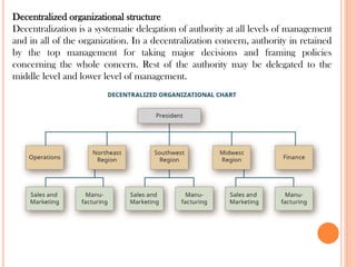 Principle of Management Unit 3.pdf