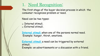 Principle of marketing | PPTX