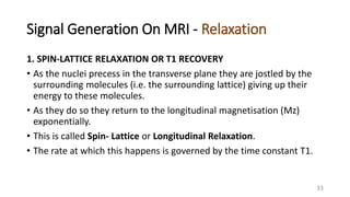 Principle of MRI.pptx