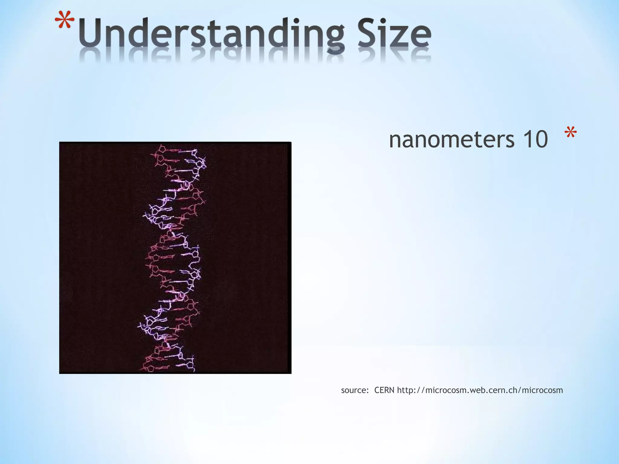 *10nanometers
source: CERN http://microcosm.web.cern.ch/microcosm
 