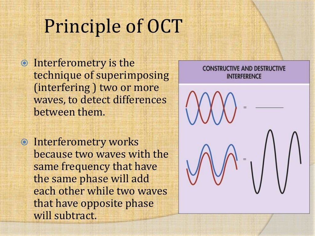 Principles of optical coherence tomography