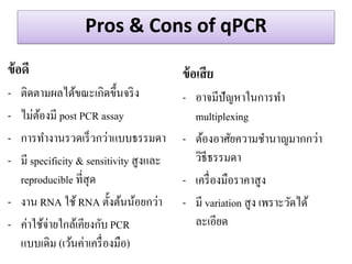 Pros & Cons of qPCR 
ข้อดี 
-ติดตามผลได้ขณะเกิดขึ้นจริง 
-ไม่ต้องมี post PCR assay 
-การทางานรวดเร็วกว่าแบบธรรมดา -มี specificity & sensitivity สูงและ reproducible ที่สุด -งาน RNA ใช้ RNA ตั้งต้นน้อยกว่า -ค่าใช้จ่ายใกล้เคียงกับ PCR แบบเดิม (เว้นค่าเครื่องมือ) 
ข้อเสีย -อาจมีปัญหาในการทา multiplexing 
-ต้องอาศัยความชานาญมากกว่า วิธีธรรมดา 
-เครื่องมือราคาสูง -มี variation สูง เพราะวัดได้ ละเอียด  