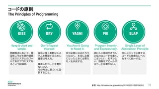 10
コードの原則
The Principles of Programming
変化に強く柔軟なシス
テムを構築するために
重要な考え方。
重複したコードを書か
ないこと。
その考えに基づいて設
計すること。
多分必要になるだろう
ではなく、本当に必要
になったときに必要な
モノを作成する。
同じメソッドに属する
コードの抽象化レベル
をすべて統一する。
読む人に意図がきちん
と伝わるコードを書く。
こざかしい、むずかし
い、頭脳をアピールす
るコードは書かない。
問題解決において、簡
潔性こそが本質的価値
でありシステムのゴー
ルでありプロセスであ
るという経験則。
DRY YAGNI PIE SLAPKISS
Don't Repeat
Yourself.
You Aren't Going
to Need It.
Program Intently
and Expressively.
Single Level of
Abstraction Principle
Keep it short and
simple.
参照: http://d.hatena.ne.jp/asakichy/20100203/1265158263
 