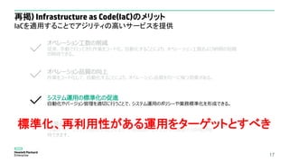 再掲) Infrastructure as Code(IaC)のメリット
IaCを適用することでアジリティの高いサービスを提供
17
オペレーション工数の削減
従来、手動で行ってきた作業をコード化、自動化することにより、オペレーション工数および納期の短縮
が期待できる。
オペレーション品質の向上
作業をコード化して、自動化することにより、オペレーション品質を均一に保つ効果がある。
システム運用の標準化の促進
自動化やバージョン管理を適切に行うことで、システム運用のポリシーや業務標準化を形成できる。
作業統制の強化
作業オペレーションを自動化することにより、内部統制やセキュリティ対策面での効果が期
待できます。
標準化、再利用性がある運用をターゲットとすべき
 