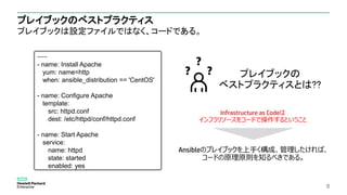 8
プレイブックのベストプラクティス
プレイブックは設定ファイルではなく、コードである。
---
- name: Install Apache
yum: name=http
when: ansible_distribution == 'CentOS'
- name: Configure Apache
template:
src: httpd.conf
dest: /etc/httpd/conf/httpd.conf
- name: Start Apache
service:
name: httpd
state: started
enabled: yes
Ansibleのプレイブックを上手く構成、管理したければ、
コードの原理原則を知るべきである。
プレイブックの
ベストプラクティスとは??
?
? ?
Infrastructure as Codeは
インフラリソースをコードで操作するということ
 