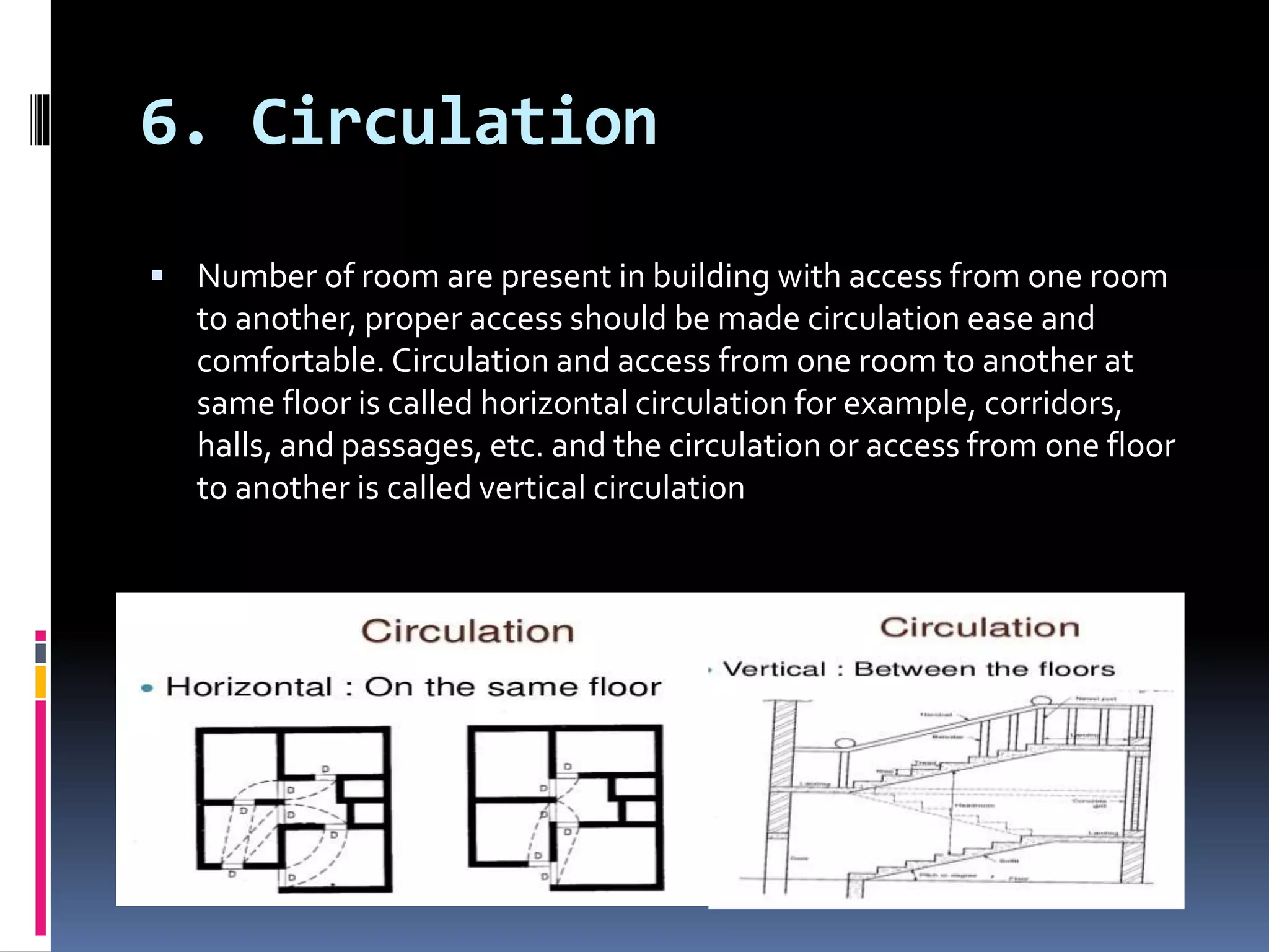 6. Circulation
 Number of room are present in building with access from one room
to another, proper access should be made circulation ease and
comfortable. Circulation and access from one room to another at
same floor is called horizontal circulation for example, corridors,
halls, and passages, etc. and the circulation or access from one floor
to another is called vertical circulation
 