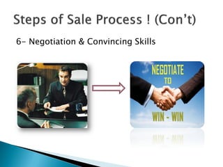 Principle Of Practical Sale & Marketing Concept | PDF | Sales | Business
