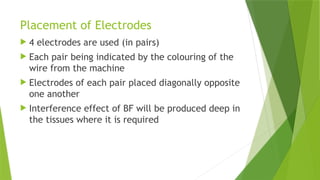 Principle of Production and Application of IFT in different conditions.pptx