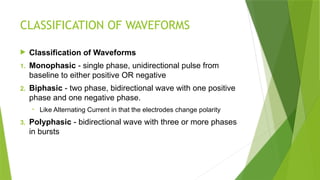 Principle of Production and Application of IFT in different conditions.pptx