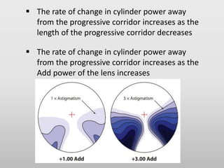 Principle of progressive addition lenses | PPTX