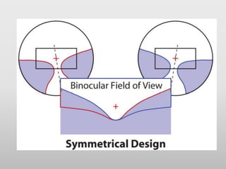 Principle of progressive addition lenses | PPTX