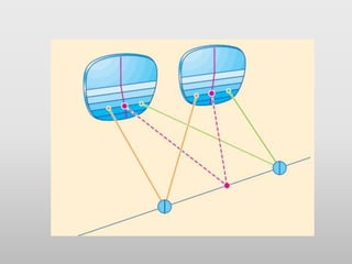 Principle of progressive addition lenses | PPTX