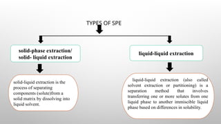 solid phase extraction, principle,steps,types,instrumentation.pptx