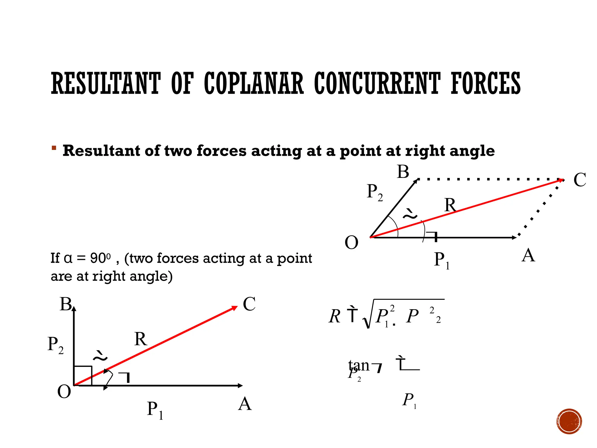 Point Force Statics principle of statics principle of statics chapter one and force system ...