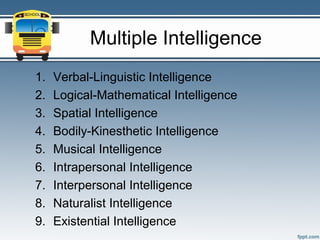 Multiple Intelligence
1.   Verbal-Linguistic Intelligence
2.   Logical-Mathematical Intelligence
3.   Spatial Intelligence
4.   Bodily-Kinesthetic Intelligence
5.   Musical Intelligence
6.   Intrapersonal Intelligence
7.   Interpersonal Intelligence
8.   Naturalist Intelligence
9.   Existential Intelligence
 