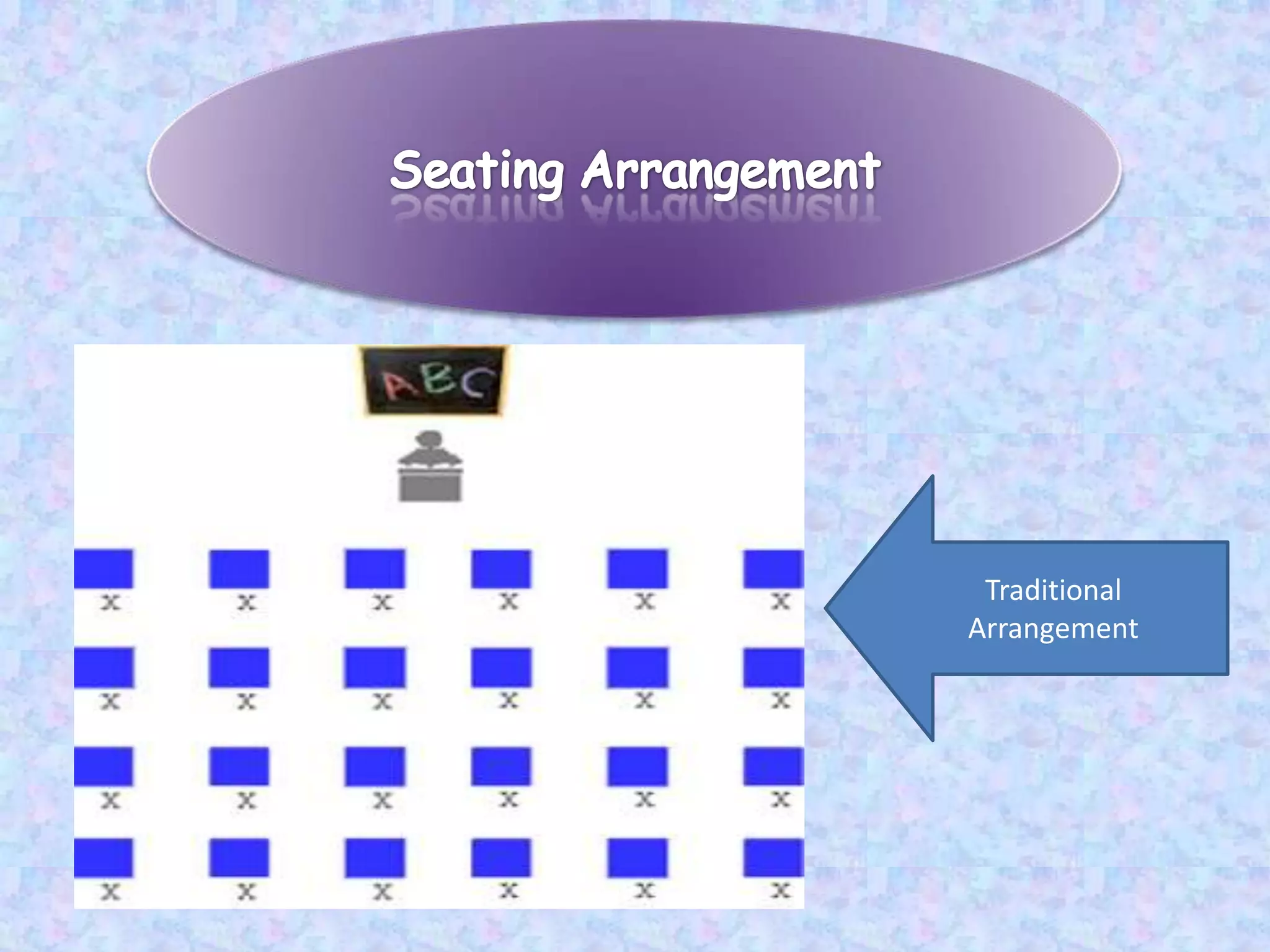 Seating Arrangement Seating arrangement deserves foremost consideration since the students stay in each at the longest time during the day.They either remain seated if there is a lecture demonstration or leave every now and then to gather the materials needed for an experiment or to operate a single equipment.Match the seating arrangement with the format and activities of your lesson plan.
