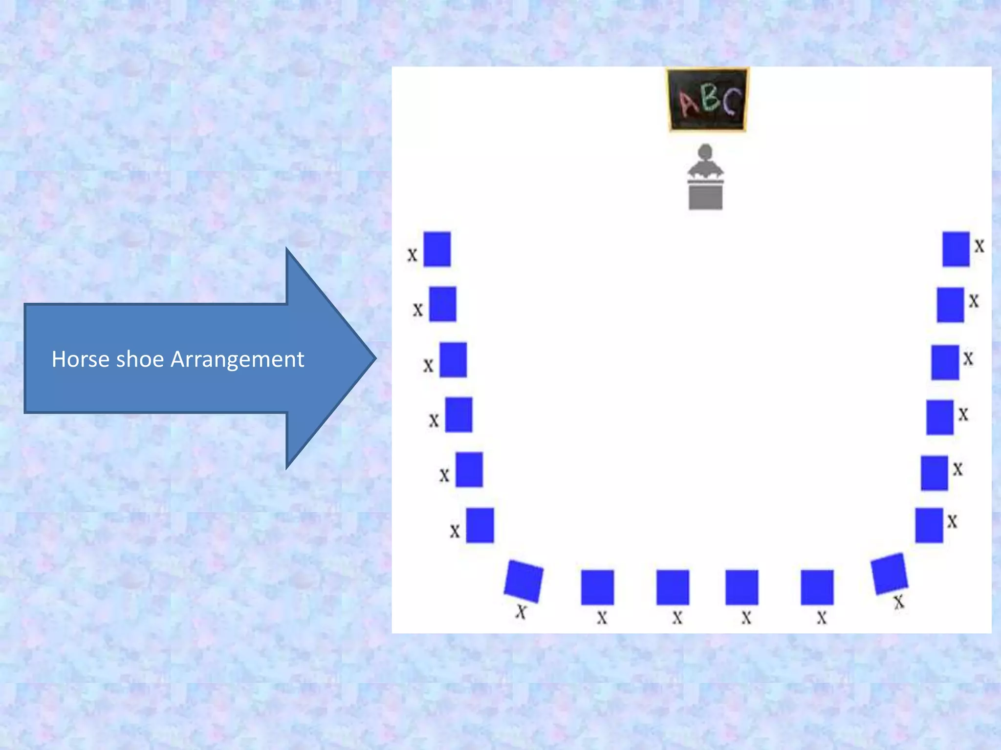 Seating ArrangementTraditional Arrangement