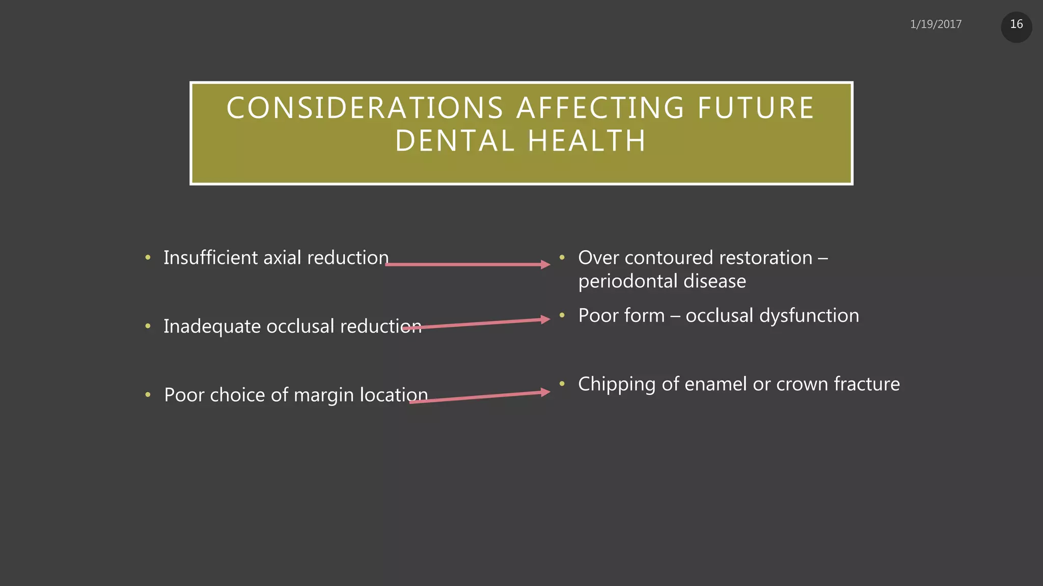 CONSIDERATIONS AFFECTING FUTURE
DENTAL HEALTH
• Insufficient axial reduction
• Inadequate occlusal reduction
• Poor choice of margin location
• Over contoured restoration –
periodontal disease
• Poor form – occlusal dysfunction
• Chipping of enamel or crown fracture
16
 