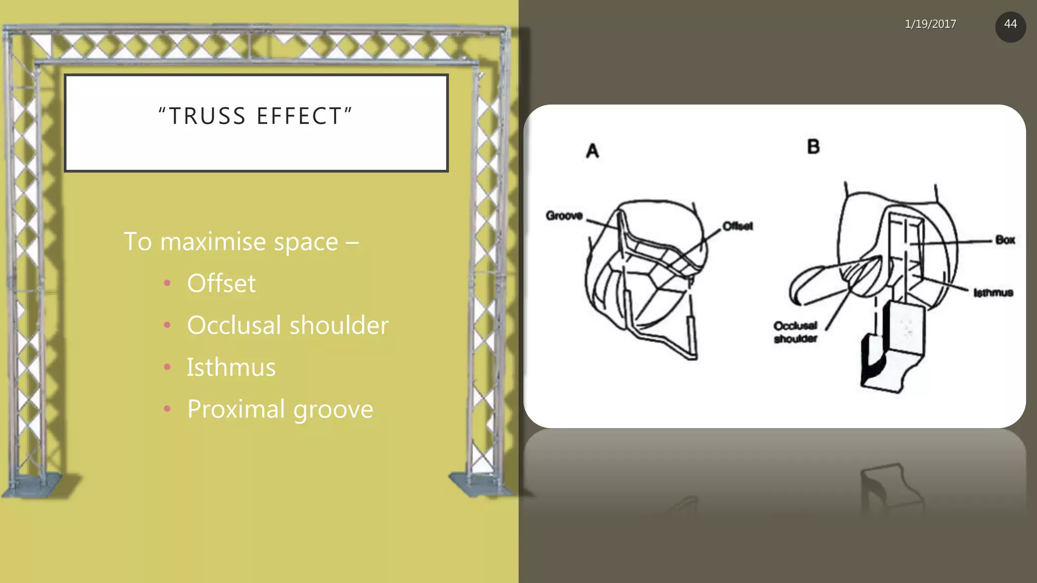 “TRUSS EFFECT”
To maximise space –
• Offset
• Occlusal shoulder
• Isthmus
• Proximal groove
1/19/2017 44
 
