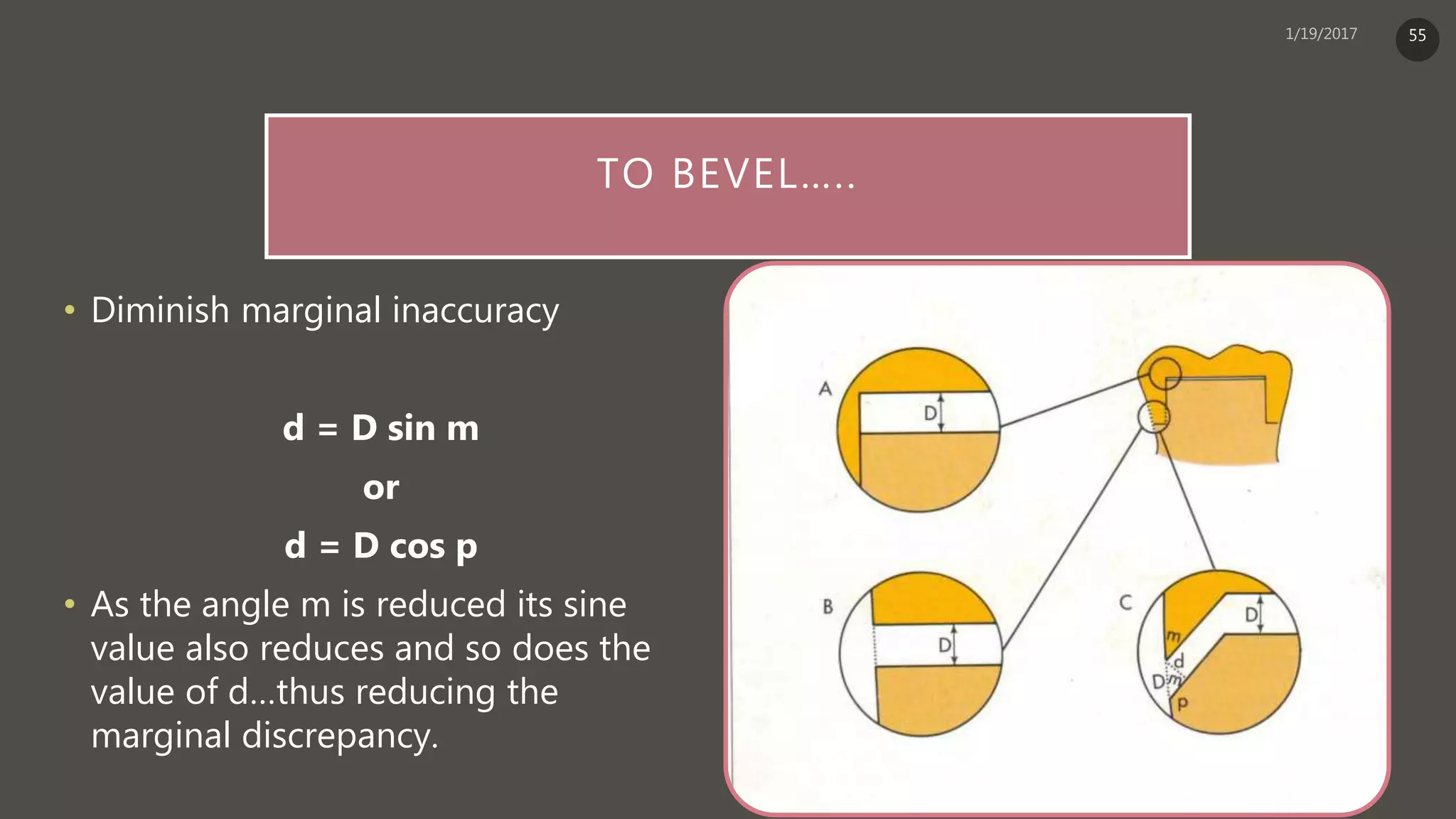 TO BEVEL…..
• Diminish marginal inaccuracy
d = D sin m
or
d = D cos p
• As the angle m is reduced its sine
value also reduces and so does the
value of d…thus reducing the
marginal discrepancy.
55
 