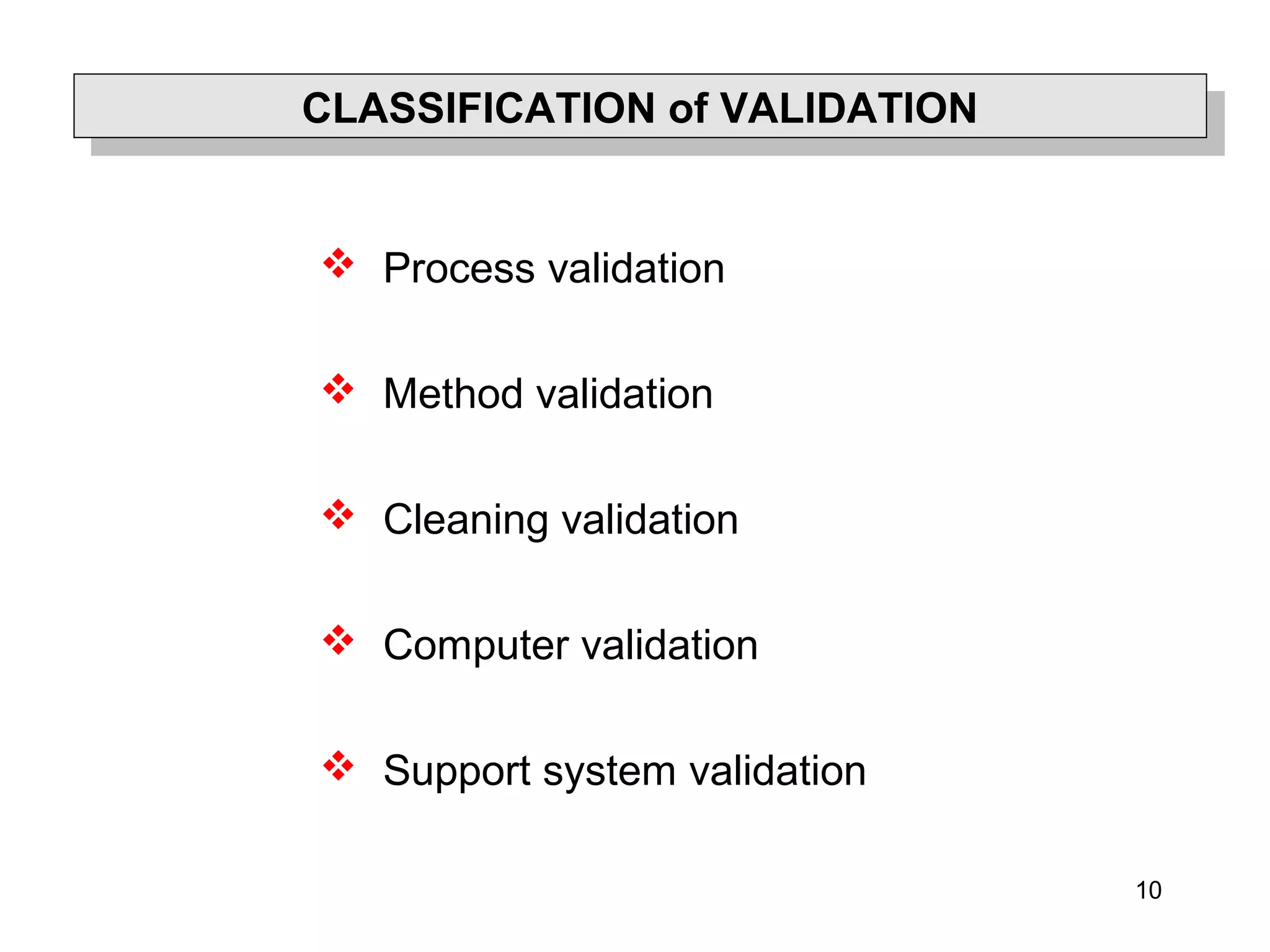 10
CLASSIFICATION of VALIDATIONCLASSIFICATION of VALIDATION
 Process validation
 Method validation
 Cleaning validation
 Computer validation
 Support system validation
 