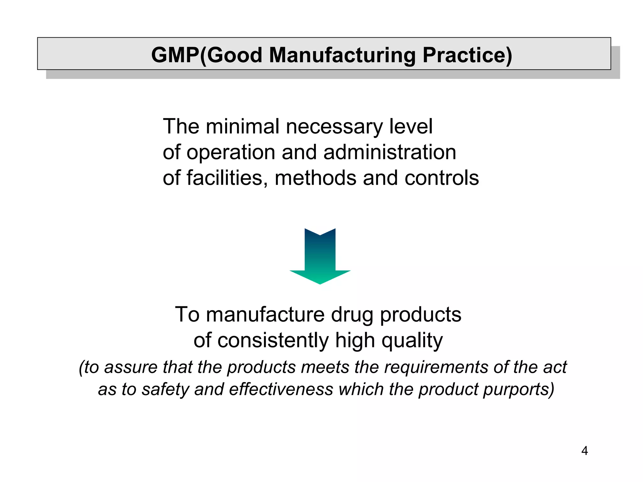 4
The minimal necessary level
of operation and administration
of facilities, methods and controls
To manufacture drug products
of consistently high quality
(to assure that the products meets the requirements of the act
as to safety and effectiveness which the product purports)
GMP(Good Manufacturing Practice)
 