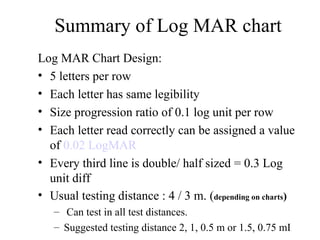 Principle of visual acuity charts class | PPT