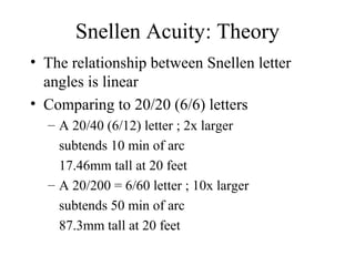 principle of visual acuity charts class