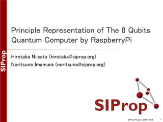 SIProp Project, 2006-2019 1
Principle Representation of The 8 Qubits
Quantum Computer by RaspberryPi
Hirotaka Niisato (hirotaka@siprop.org)
Noritsuna Imamura (noritsuna@siprop.org)
 